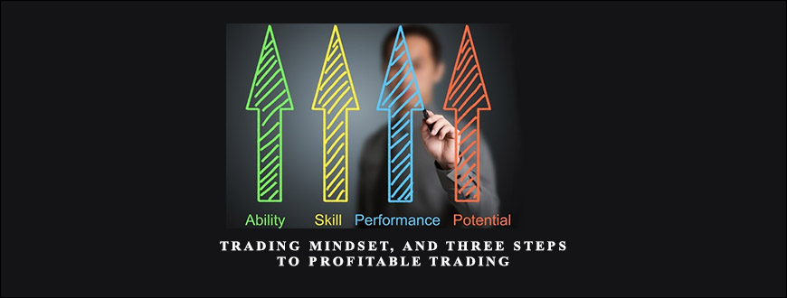 Trading Mindset and Three Steps To Profitable Trading by Bruce Banks