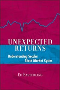 Unexpected Returns , Ed Easterling, Unexpected Returns by Ed Easterling