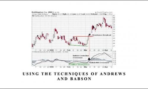 Using the Techniques of & Babson by Reinhart Jaenisch