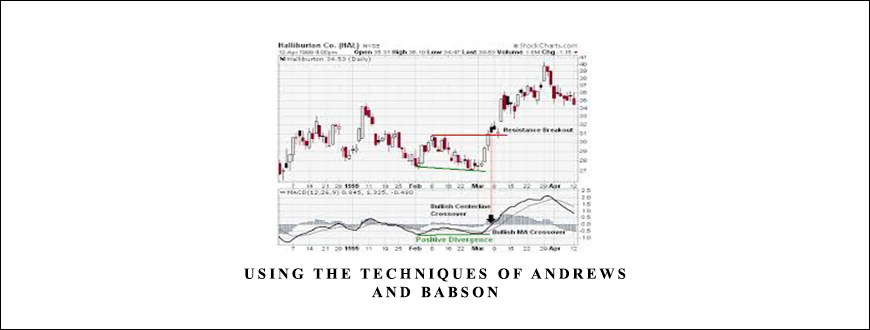 Using the Techniques of Andrews & Babson