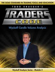 Wyckoff Analysis Series. Module 2. Wyckoff Candle Volume Analysis by Todd Krueger