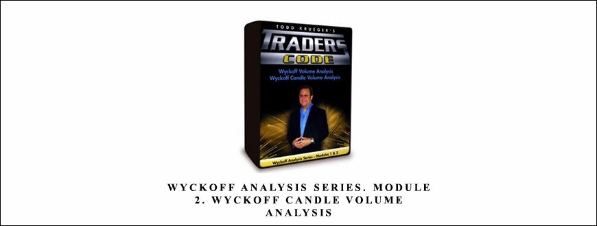 Wyckoff Analysis Series. Module 2. Wyckoff Candle Volume Analysis by Todd Krueger