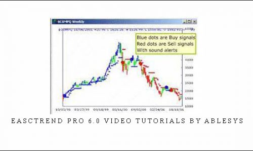 eASCTrend Pro 6.0 Video Tutorials by Ablesys