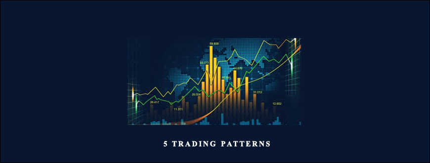 Linda Raschke – 5 Trading Patterns