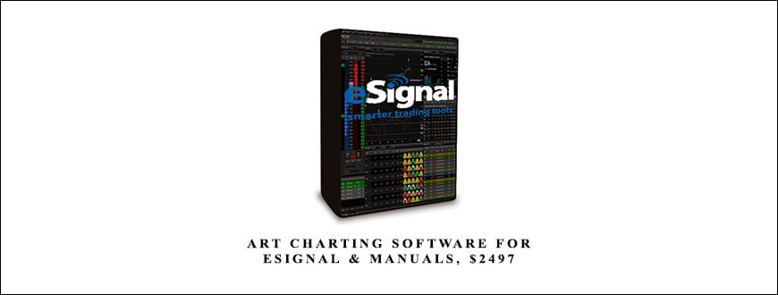 ART Charting Software for eSignal & Manuals, $2497 (traderscoach.com)