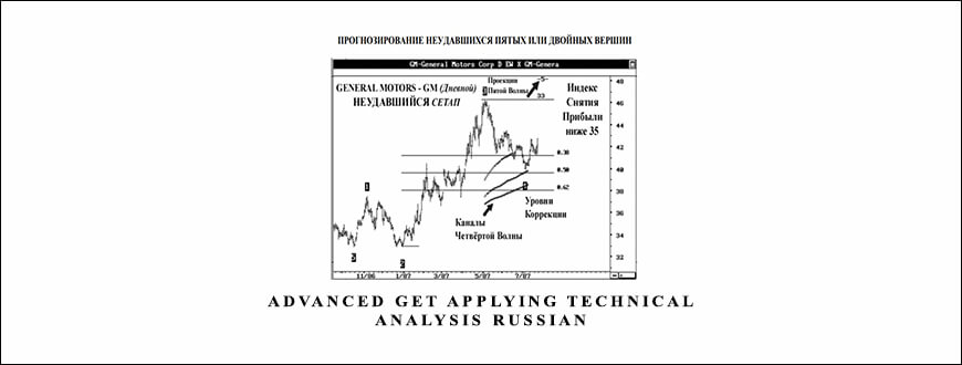 Advanced GET Applying Technical Analysis Russian