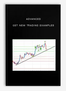 Advanced GET New Trading Examples