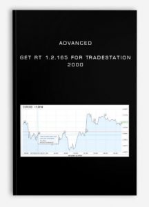 Advanced GET RT 1.2.165 for Tradestation 2000