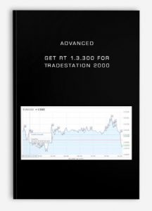 Advanced GET RT 1.3.300 for Tradestation 2000