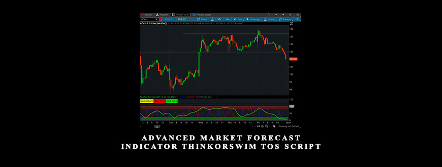 Advanced Market Forecast TOS Indicator