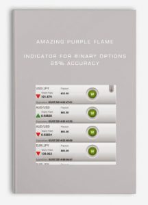 Amazing Purple Flame Indicator For Binary Options 85% Accuracy