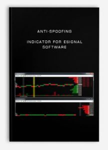 Anti-Spoofing Indicator for eSignal Software