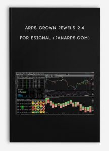 Arps Crown Jewels 2.4 for eSignal (janarps.com)