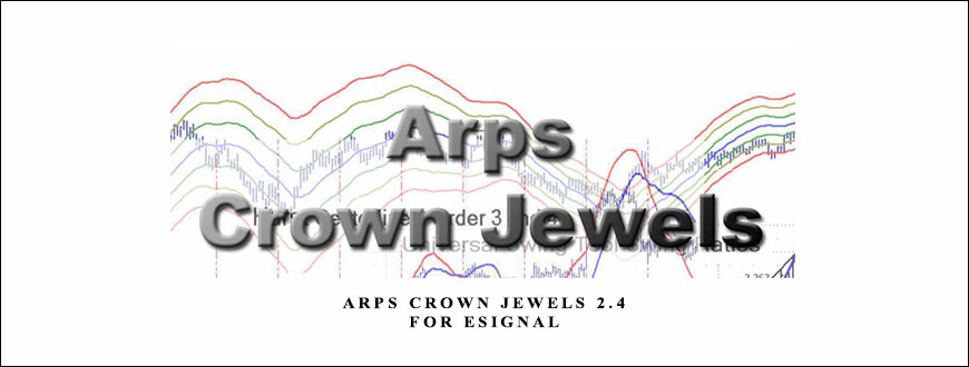 Arps Crown Jewels 2.4 for eSignal (janarps.com)