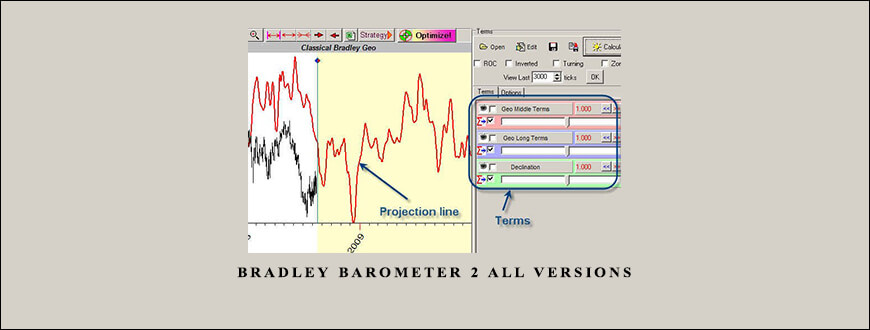 Bradley Barometer 2 All versions