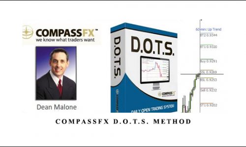 Compassfx DOTS Method