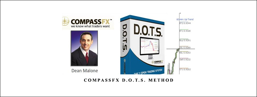 Compassfx-D.O.T.S.-Method