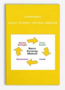 Compassfx – Basic Synergy Method Webinar