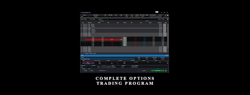 Complete Options Trading Program