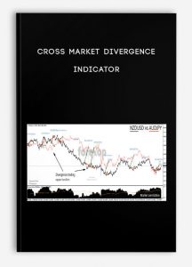 Cross Market Divergence Indicator