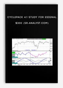 CyclePack 4.1 Study for eSignal, $300 (sr-analyst.com)