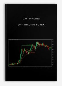 Day Trading- Day Trading Forex