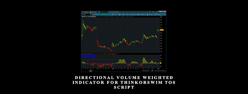 Directional Volume weighted Indicator for ThinkorSwim TOS Script