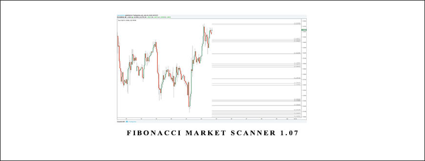 Fibonacci Market Scanner 1.07 (fibonacci-market-scanner.com)