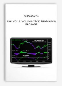 Fibozachi – The Vol.T Volume-Tick Indicator Package