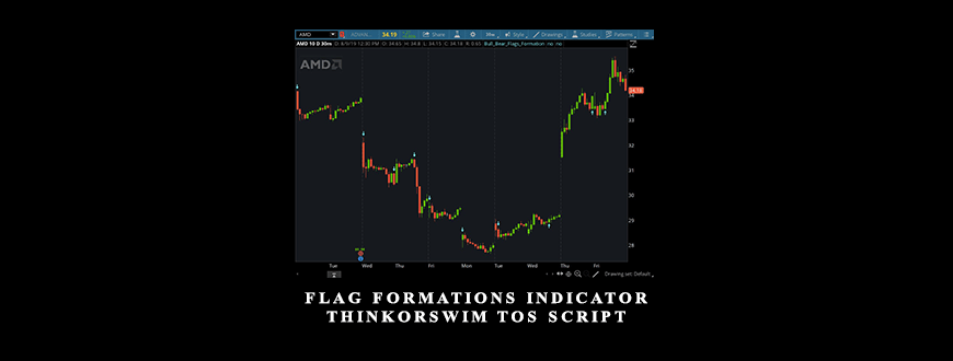 Flag Formations Indicator ThinkorSwim TOS Script