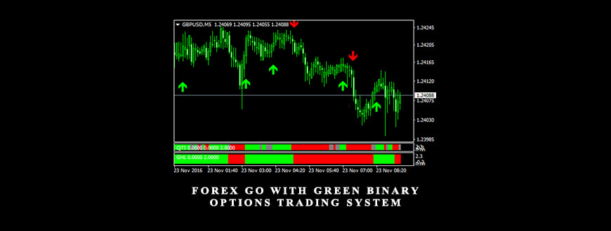 Forex Go With Green Binary Options Trading System