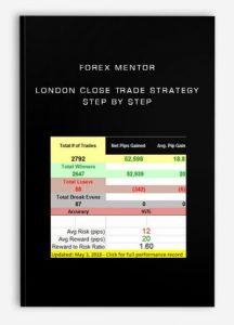 Forex Mentor - London Close Trade Strategy Step By Step