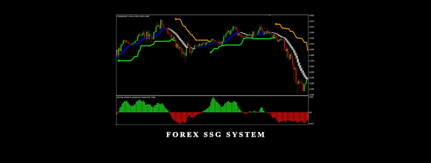 Forex SSG System