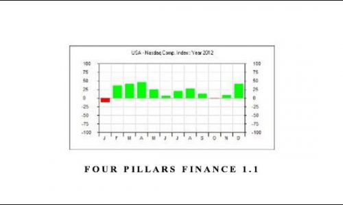 Four Pillars Finance 1.1 (fourpillars.net)