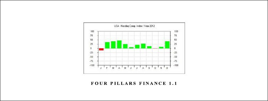 Four Pillars Finance 1.1 (fourpillars.net)