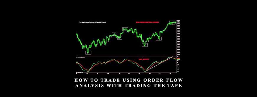 How To Trade Using Order Flow Analysis with Trading The Tape by Scott Maxie