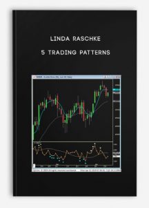 Linda Raschke – 5 Trading Patterns