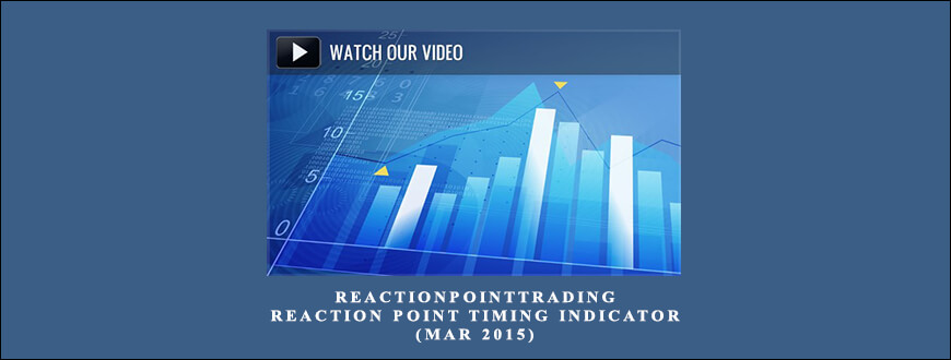 Reactionpointtrading Reaction Point Timing Indicator (Mar 2015)