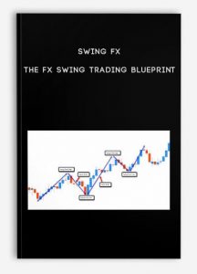 Swing Fx – The FX Swing Trading Blueprint