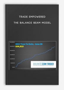 Trade Empowered - The Balance Beam Model