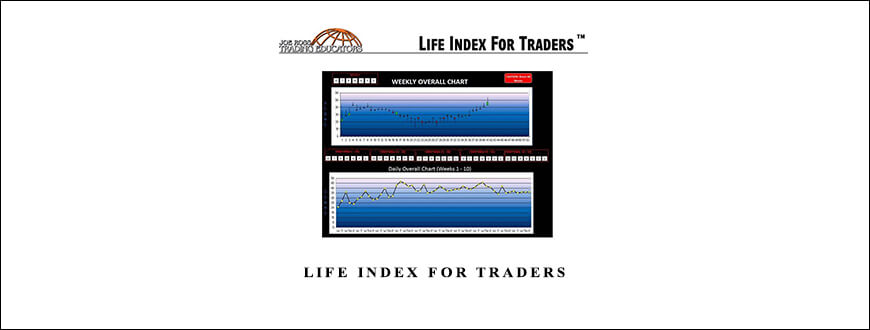 Tradingeducators – Life Index for Traders