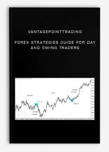 Forex Strategies Guide for Day and Swing Traders