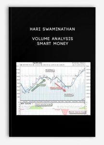 Volume Analysis - Smart Money by Hari Swaminathan