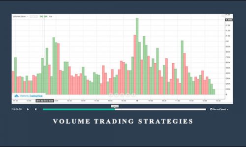 Volume Trading Strategies