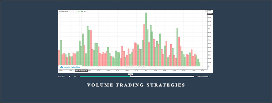 Volume Trading Strategies