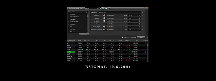 eSignal-10.6.2044