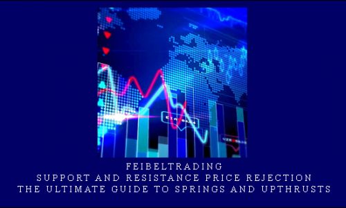 Feibeltrading – Support and Resistance Price Rejection: The Ultimate Guide to Springs and Upthrusts