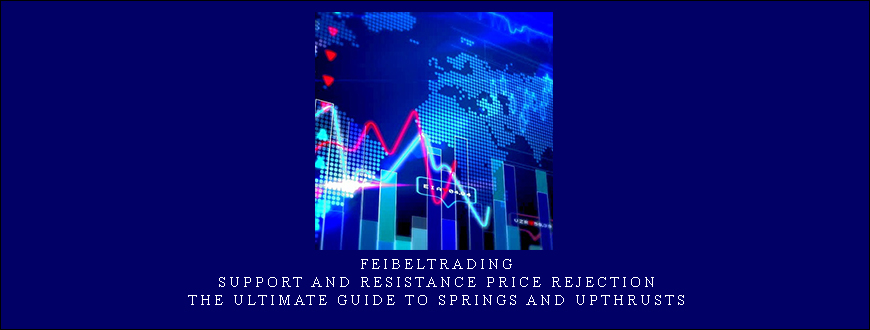 Feibeltrading – Support and Resistance Price Rejection: The Ultimate Guide to Springs and Upthrusts