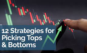 Bkforex - 12 Strategies for Picking Tops & Bottoms