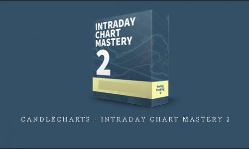 Candlecharts – Intraday Chart Mastery 2